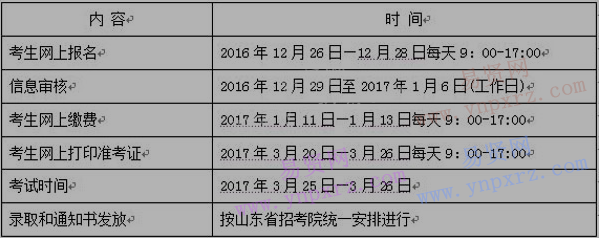 青岛理工大学琴岛学院2017年普通专升本招生简章