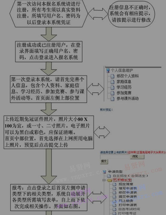 2017年北京師范大學特殊類型招生網上報名流程