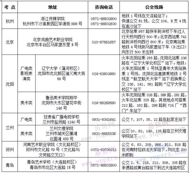 2017年浙江傳媒學(xué)院藝考報名考試時間安排