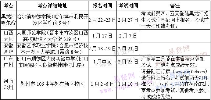 2017年北京化工大學美術類報名考試時間安排