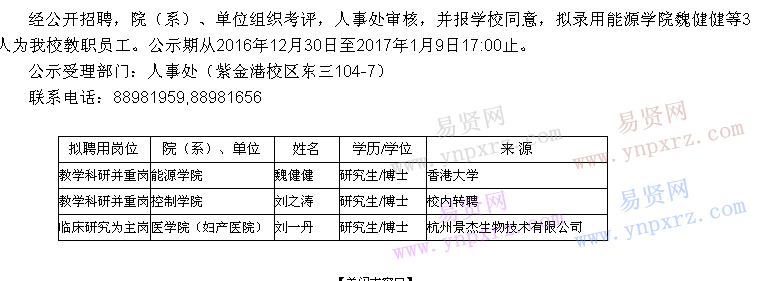 名單