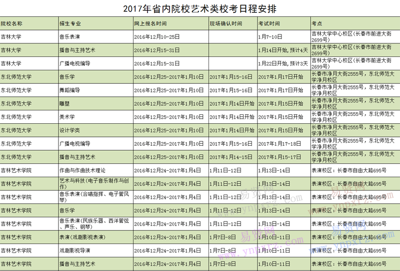 吉林省2017年內(nèi)院校藝術(shù)類?？紩r間安排