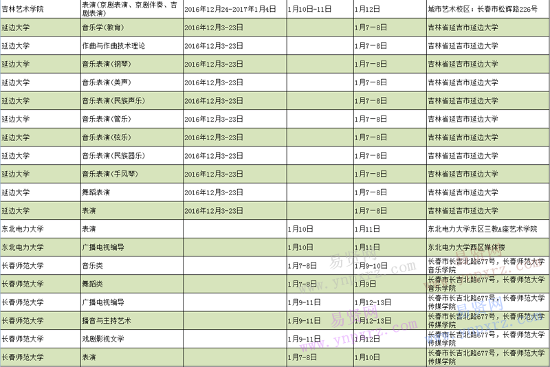 吉林省2017年內(nèi)院校藝術(shù)類?？紩r間安排