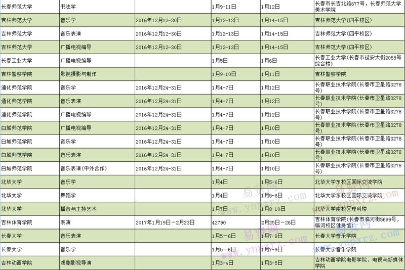 吉林省2017年內(nèi)院校藝術(shù)類?？紩r間安排