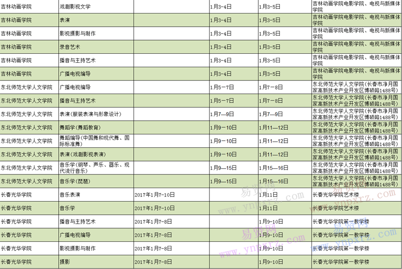 吉林省2017年內(nèi)院校藝術(shù)類校考時間安排