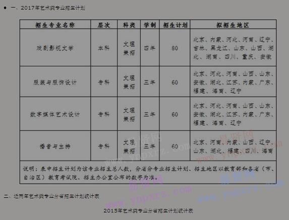 2017年中國勞動關(guān)系學(xué)院藝術(shù)類招生計劃與報名考試說明