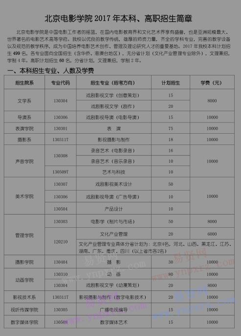 2017年北京電影學(xué)院本科/高職招生簡章