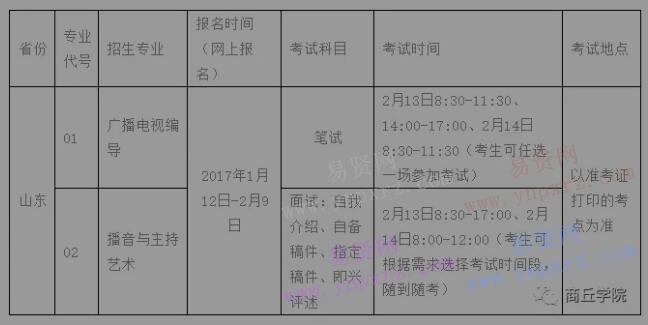 2017年商丘學(xué)院藝術(shù)類招生簡章(山東省)