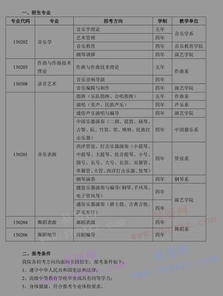 2017年武漢音樂學院普通本科招生簡章