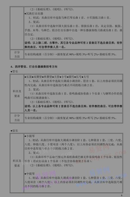 2017年武汉音乐学院普通本科招生简章