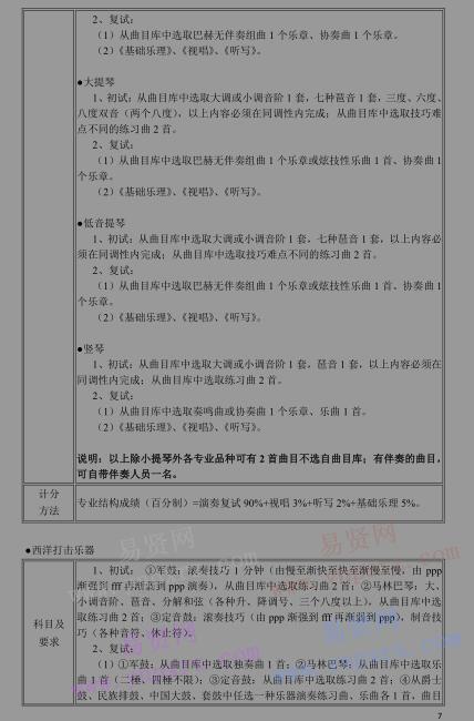 2017年武汉音乐学院普通本科招生简章