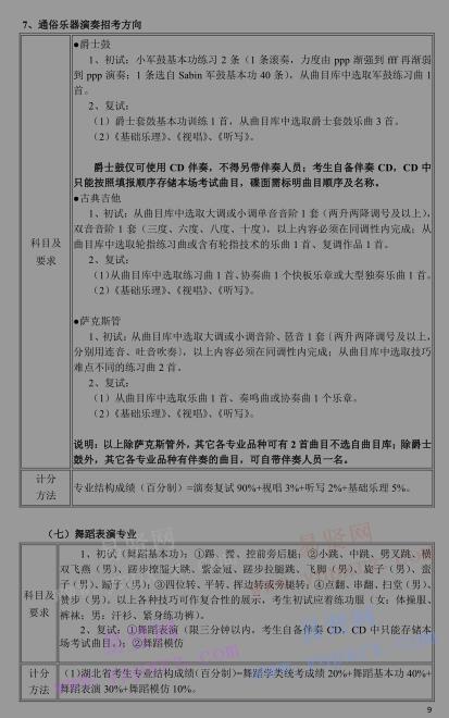 2017年武汉音乐学院普通本科招生简章