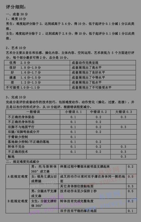 2017年北京大学高水平运动队各项目测试内容及要求 