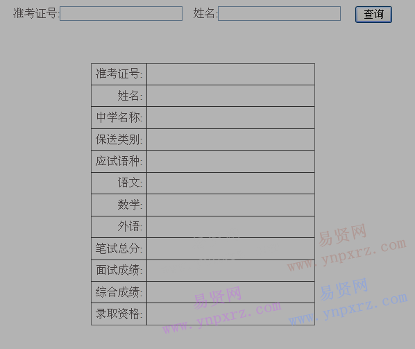 山东大学2017年保送生录取结果查询入口