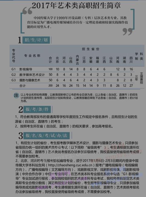 2017年中国传媒大学艺术类高职招生简章