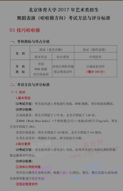 2017年北京體育大學藝術類舞蹈表演專業(yè)考試方法與評分標準