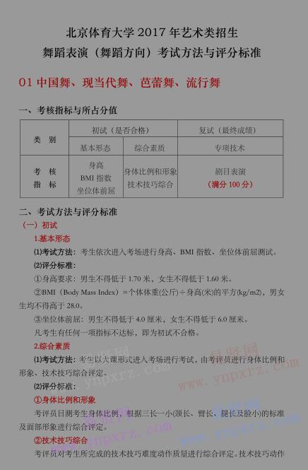 2017年北京體育大學藝術類舞蹈表演專業(yè)考試方法與評分標準