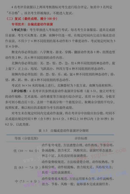 2017年北京體育大學藝術類舞蹈表演專業(yè)考試方法與評分標準