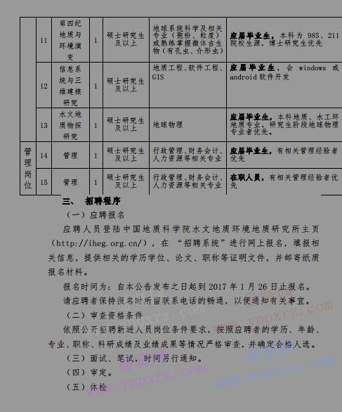 2017年中国地质科学院水文地质环境地质研究所新进人员招聘公告