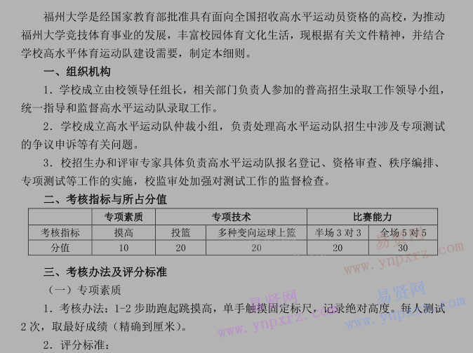 2017年福州大学高水平运动队(篮球项目)测试实施细则