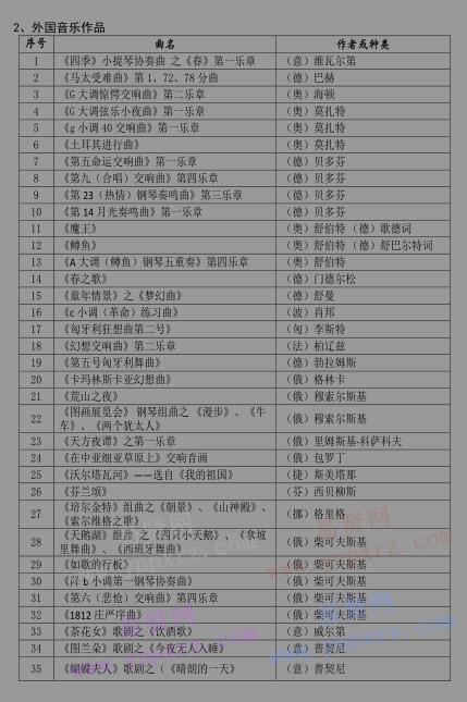 2017年武汉音乐学院普通本科招生入学考试大纲