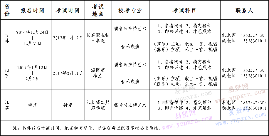 2017年山西應用科技學院藝術類?？紩r間