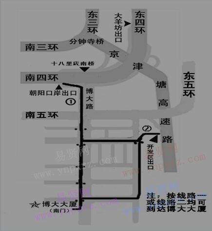 2017年北京经济技术开发区考试录用公务员调剂报名地点路线图