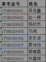 2017年北京科技大学外语类保送生拟录取公示名单