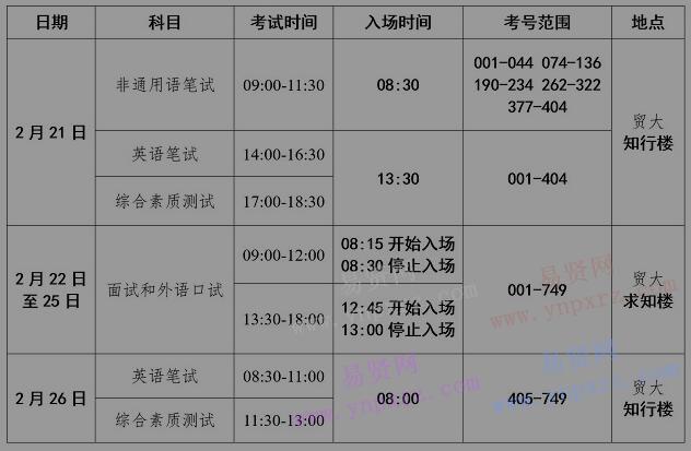 2017年商务部公务员录用面试和专业能力测试公告二