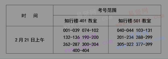 2017年商务部公务员录用面试和专业能力测试公告二