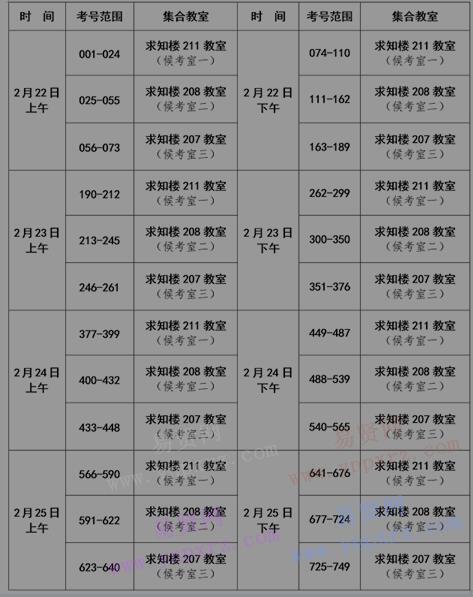 2017年商务部公务员录用面试和专业能力测试公告二