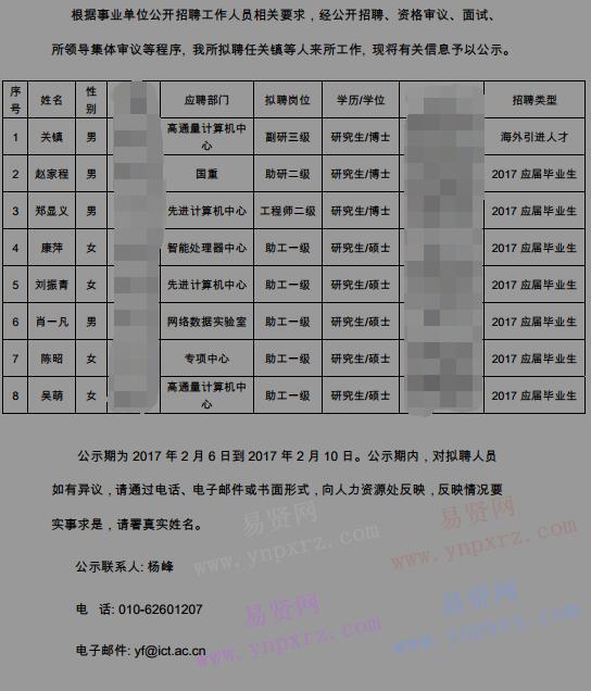 2017年中科院计算所第四批拟招聘新员工人选公示