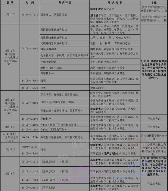 2017年武漢音樂學院普通本科招生考試日程安排