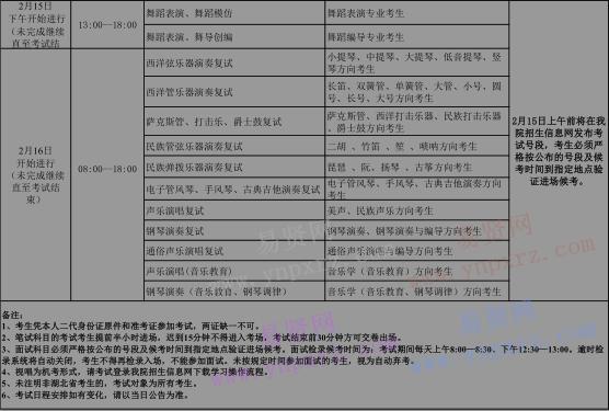 2017年武汉音乐学院普通本科招生考试日程安排