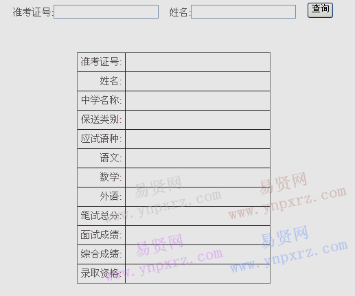 山东人口查询_报名人数统计 山东10250人报名 7066人过审 2(2)