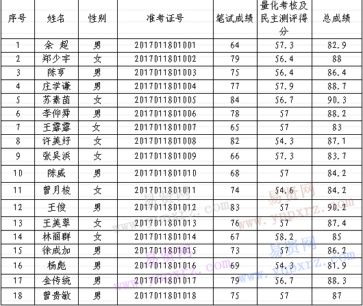 平阳县总人口是多少_浙江温州平阳(2)