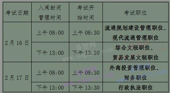 2017年北京市商務委考試錄用公務員面試公告