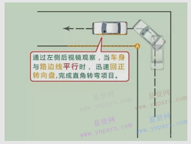 名單