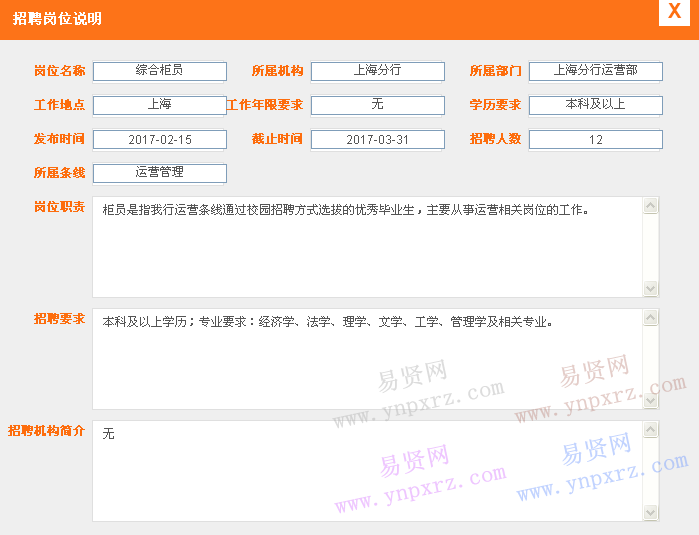 寧波銀行2017年春季校園招聘上海分行綜合柜員公告