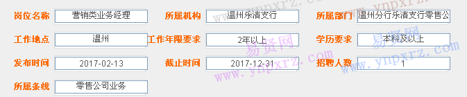 2017年寧波銀行溫州樂清支行招聘營銷類業(yè)務(wù)經(jīng)理啟事