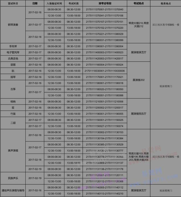 2017年武汉音乐学院普通本科招生考试复试安排表