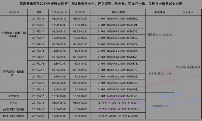 2017年武汉音乐学院普通本科招生考试音乐学专业复试安排表