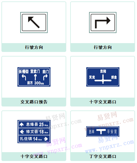 名單