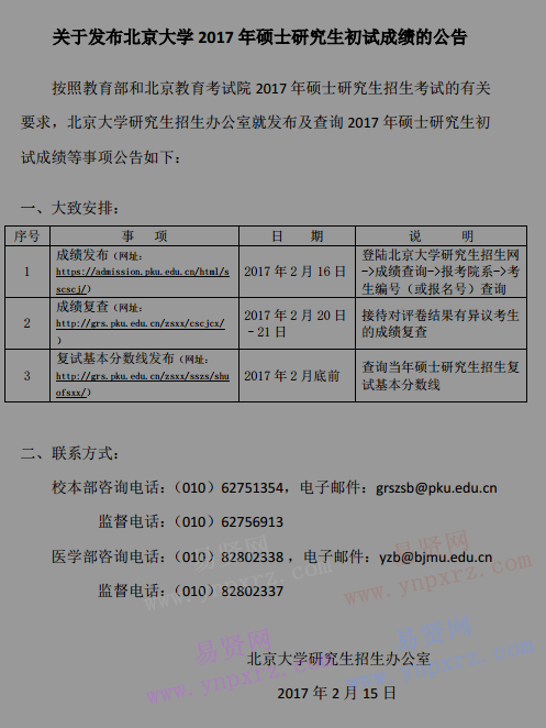 2017年北京大學(xué)碩士研究生初試成績公告