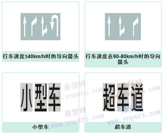 名單