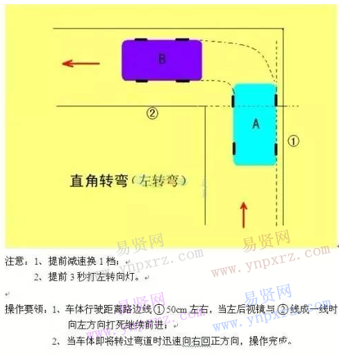 名单