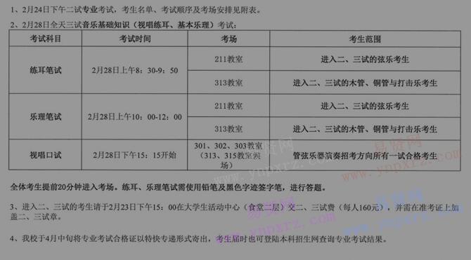 2017年中国音乐学院管弦乐器演奏招考方向二/三试考生名单及考试日程 