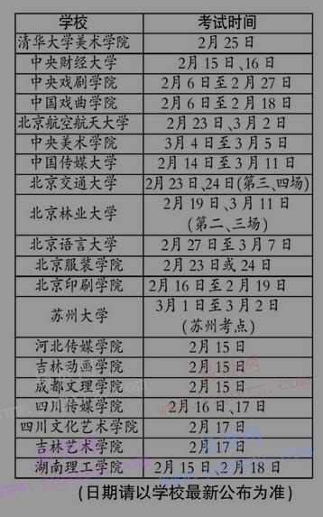 2017年北京市艺术类校考2月集中进行