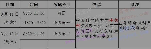 2017年中科院信息工程研究所博士研究生入學(xué)考試通知