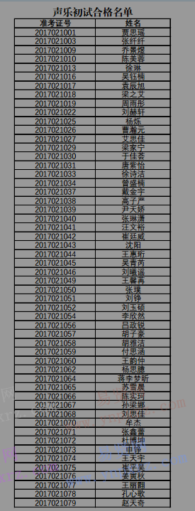 2017年北京語言大學(xué)音樂學(xué)初試合格(進(jìn)入復(fù)試)名單公示
